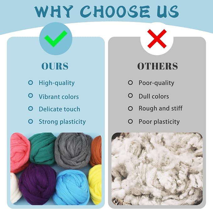 Core Wool for Needle Felting, 8 OZ Merino Wool Roving, Soft Felting Wool for - Image 5