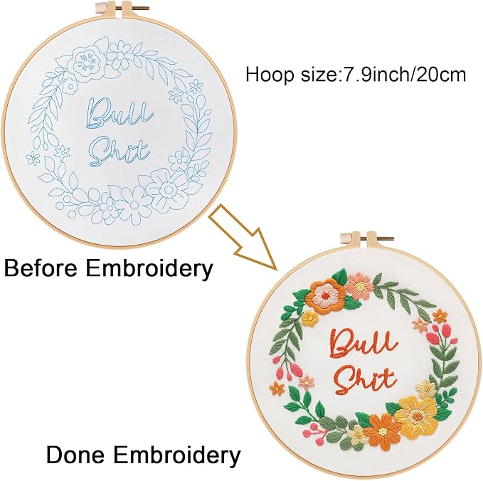 Louise Maelys Funny Flower Wreath Embroidery Kit - Image 3