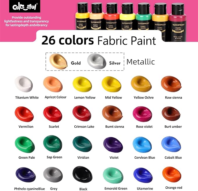 Colorful Permanent Fabric Paint, 26 Colors Soft Fabric Paint in Bottles - Image 2
