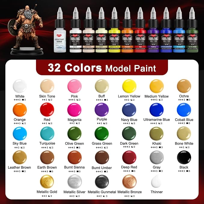 Smallbudi 32 Colors Model Paint Set 20ml/0.6oz Miniature Acrylic Paint | - Image 4