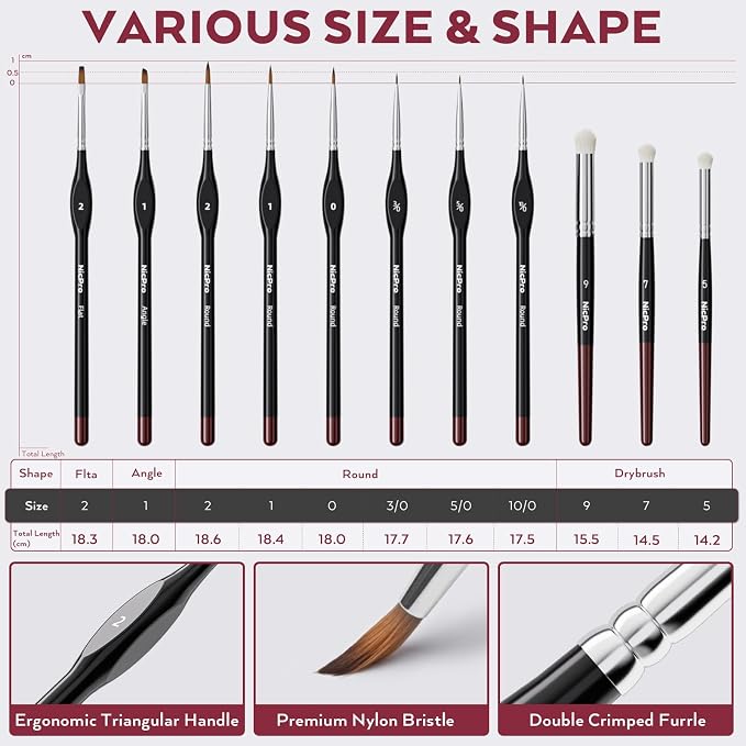 Nicpro All-In-One Miniature Painting Kit, Starter Paint Set - Image 6
