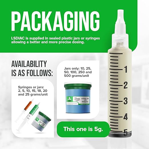Full Range/from Stock Removal to Finishing/Oil-Soluble LSDIAC Diamond Polishing Compound Set/1200, 3000, 8000, 15000 Grit/4x5g/Medium Concentration of Diamond Powder/LANDS Superabrasives (5, Grams)