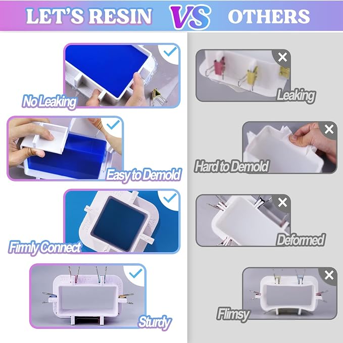 LET'S RESIN Adjustable Mold Housing - Image 3