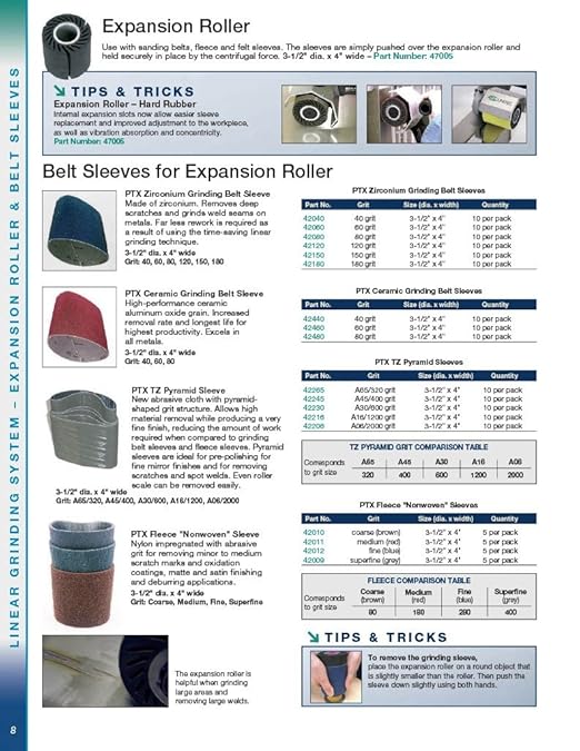 CS Unitec | 42060 | PTX Zirconium Grinding Belt Sleeve. 60 Grit, 3-1/2" Diameter x 4" Wide (Pack of 10) - Made in Germany