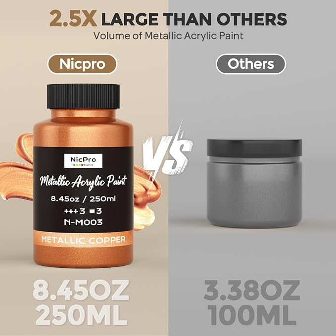 Nicpro Metallic Copper Acrylic Paint, 8.45oz/250ml Large Copper Leaf Paint | - Image 6
