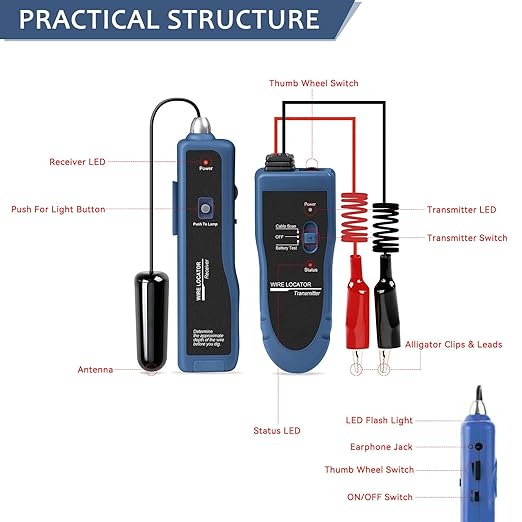 NOYAFA NF-816L Rechargeable Underground Cable Locator, Electrical Wire Tracer, Underground Wire Locator for Pet Fence Buried Sprinkler Valve, Locating Irrigation Tone Generator Kit Probe