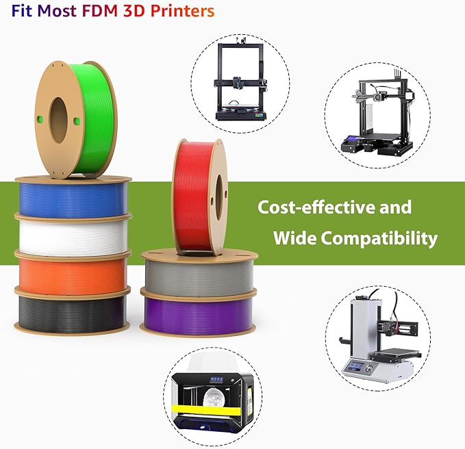 PLA+ 3D Printer Filament 1.75mm No Tangle, Net Weight 250g Spool, 12 Packs, PLA Pro Plus, 12 Assorted Multiple Colors, Total 3KG Material
