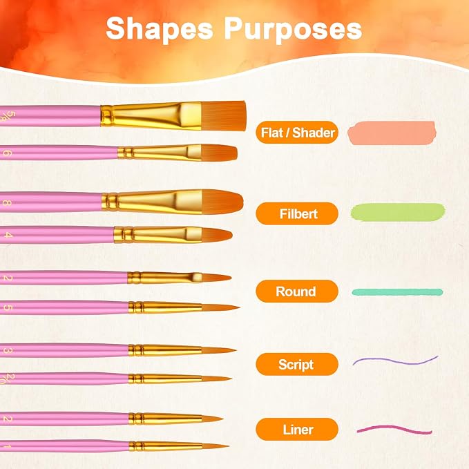 Paint Brushes Set, 16 Pack 160 Pcs Round-Pointed Tip Paintbrushes Nylon Hair - Image 4