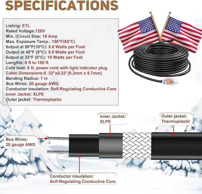 HEATIT JHSF1 Self Regulating Pre-Assembled Heating Cable with Spacer and Clips, Heat Tape for Roof Deicing and Pipe Freeze Protection,120V 5W/ft, 12FT