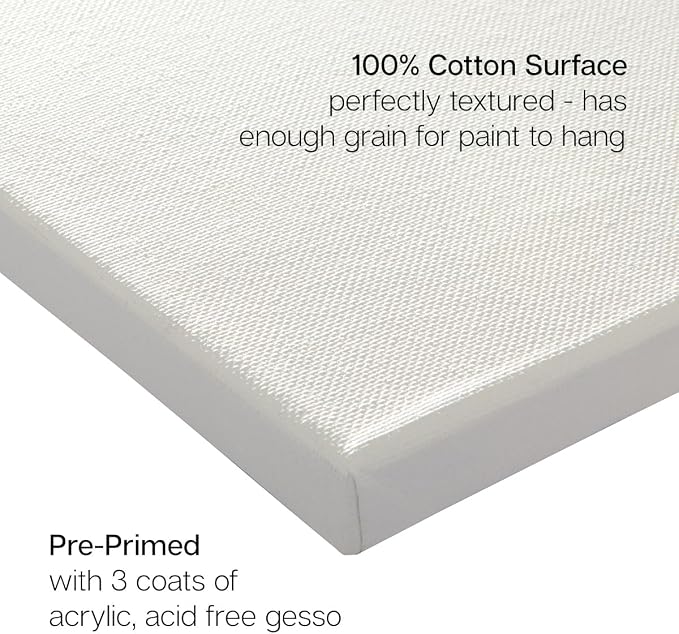 KINGART Stretched White Canvas Set – Panoramic Rectangle, 24x60 Inch, Triple - Image 3