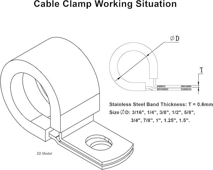 7/8" Cable Clamp Stainless Steel Rubber Cushioned Insulated Metal Clamp, Tube Holder for Tube, Pipe or Wire Cord Installation (12 Pack)