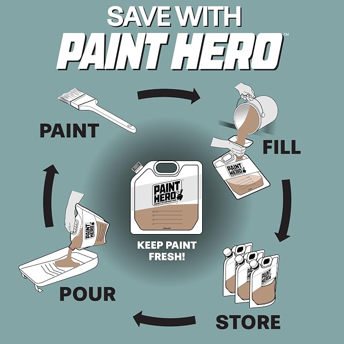 Paint Hero 8 Pack Paint Storage Bags - Image 5