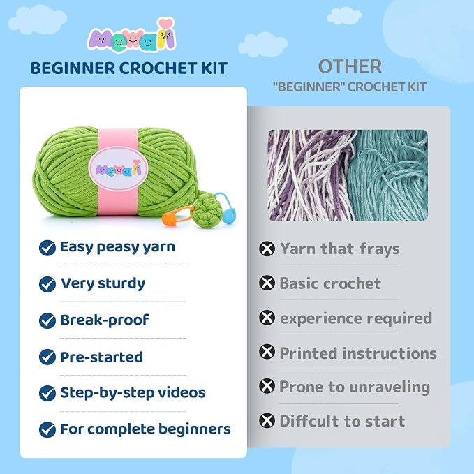 Mewaii Beginner Crochet Kit - Image 2