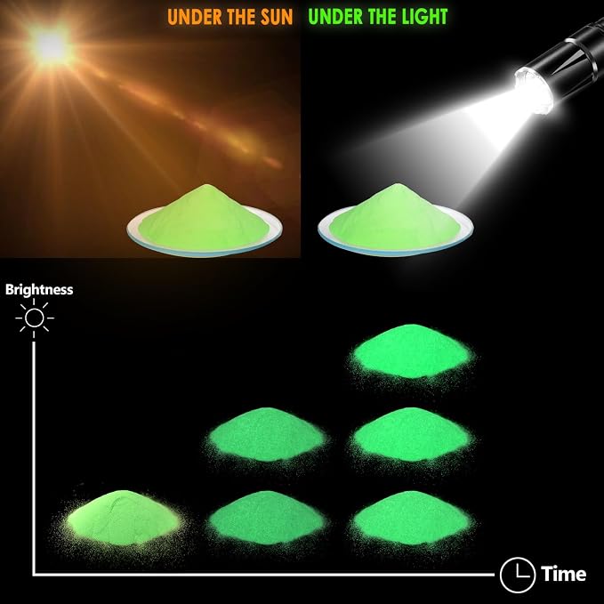 Matio Glow in The Dark Pigment Powder, 15g/0.5oz Orange Luminous Pigments | - Image 6