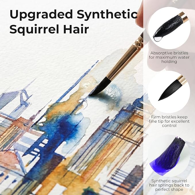 Nicpro Upgraded Watercolor Paint Set - Image 3