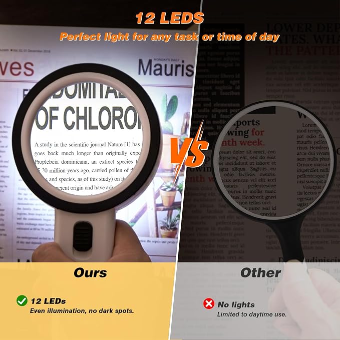 AIXPI Magnifying Glass with Light, Double-Layer Glass Lens Handheld Large - Image 2