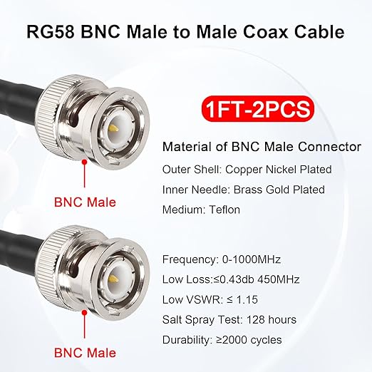 BNC Cable - 1FT 2PCS RG58 50 ohm BNC Male to Male Coax Cables low loss BNC Extension Coaxial Cable with BNC Adapter Connector for Antennas, RF Radios, Modems, Oscilloscopes, Spectrum, etc (Red).