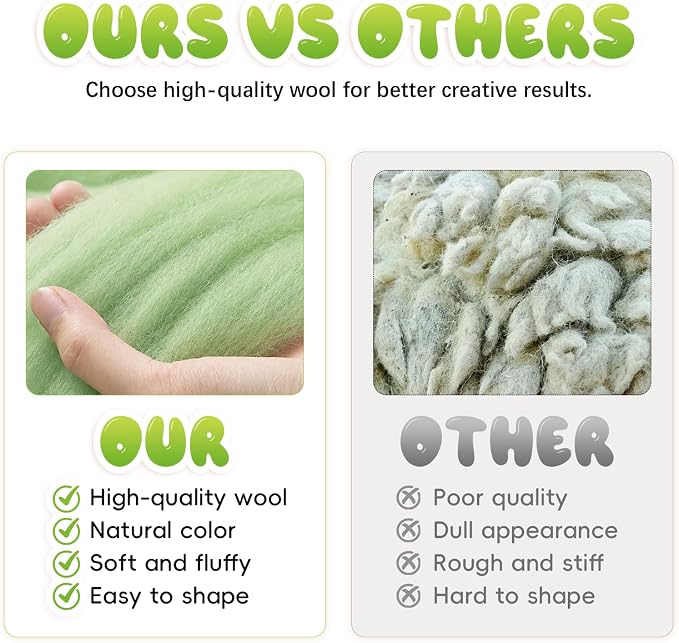 3.53oz Wool Roving: Needle Felting Wool White Roving Wool Felting Supplies Pure - Image 6