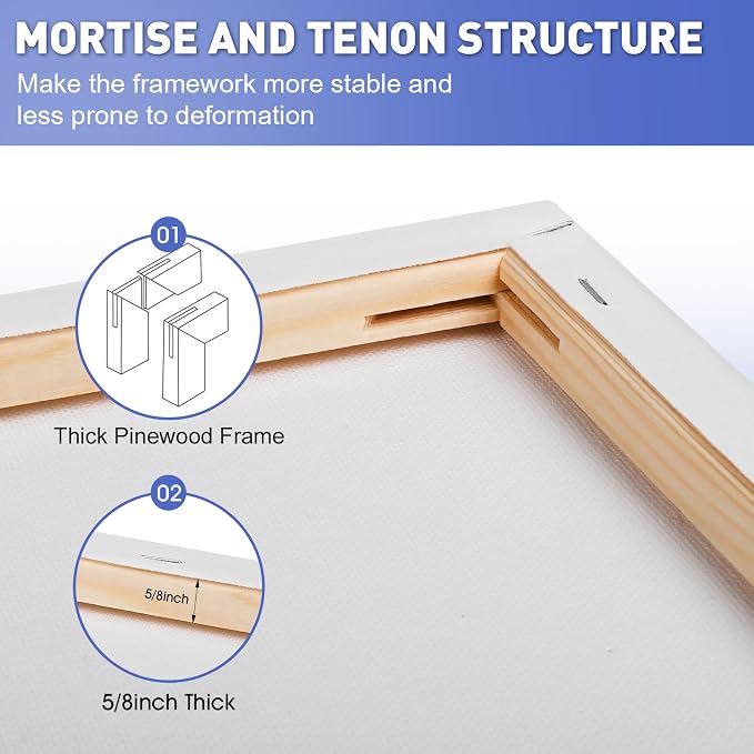 ESRICH 12x16 Stretched Canvas for Painting, 5 Pack Blank Canvases for Painting - Image 3