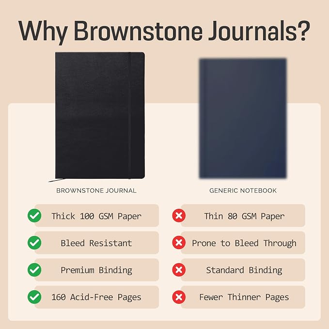BROWNSTONE JOURNALS A4 Sketch Book Hardcover - Image 5