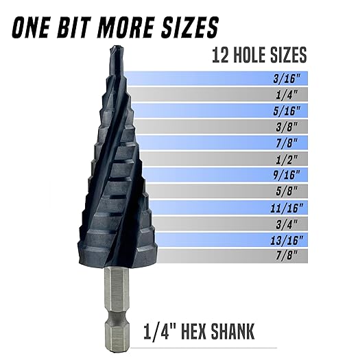 Four Spiral Flute Step Drill Bit, 3/16" - 7/8"(12 Sizes) 1/4" Hex Shank Cobalt Step Drill Bit Fully Coated with TiAlN for Metal, Stainless Steel, Aluminum, Plastic
