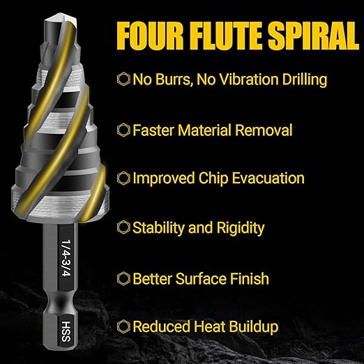 Four Spiral Flute Step Drill Bit, HSS Step Drill Bits (1/4"-3/4") Unibit Step Drill Bit, 1/4" Shank Step Bits for Aluminum, Wood, Plastic, Metal