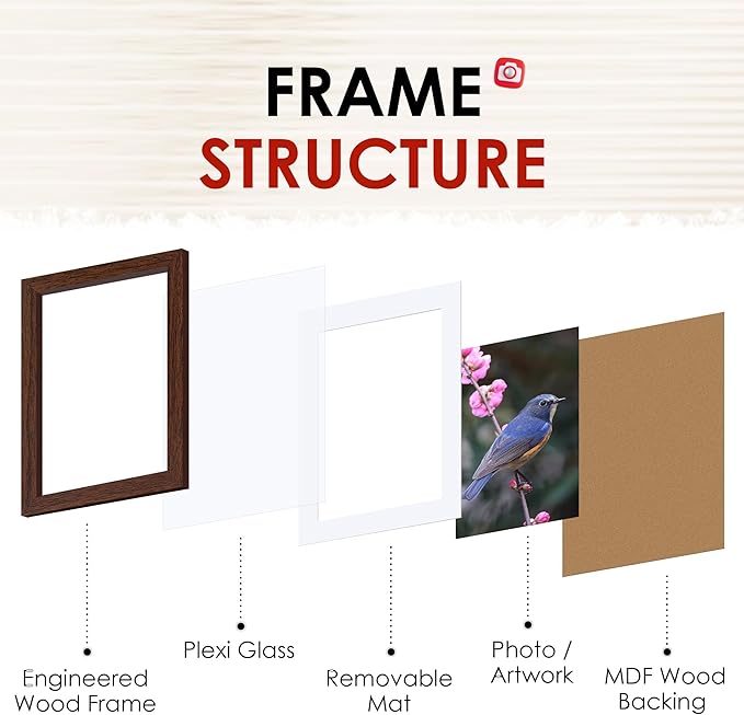 FIXSMITH 5x7 Picture Frame Set of 2, Photo Frame - Image 3