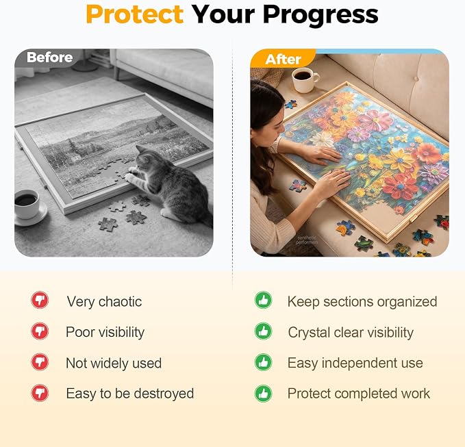 BuilderButler 2000 Pieces Rotating Puzzle Board - Image 6