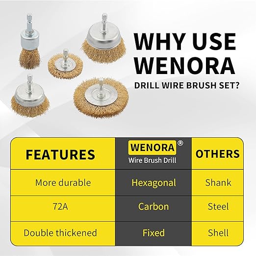 30 Pack Wire Brush Wheel for Drill, Brass Wire Brush for Drill, 1/4 Inch Hex Shank, Wire Brush Drill Bit, Wire Cup Brush for Rust Removal, Wire Brush Drill Attachments