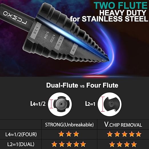 M35 Step Drill Bits for Metal, 1/8" to 1/2", Cobalt Bit, Heavy Duty for Stainless Steel,Hard Steel, Aluminum, Copper, Wood, 13-Steps, Z18-205