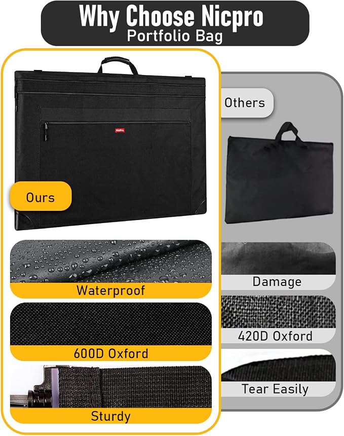 Nicpro Light Weight Art Portfolio Bag, 23x31 Black Art Canvas Portfolio Case - Image 7