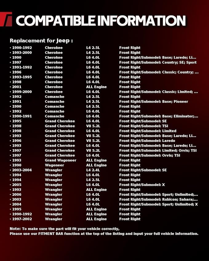 Torchbeam Front Right Passenger Side Brake Caliper for Jeep for 1990-1995,1997-2006 Wrangler, 1992-2001 Cherokee, 1993-1998 Grand Cherokee, 1990-1991 Cherokee, 1990-1992 Comanche, Replace #18FR983