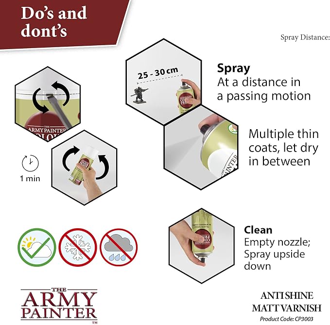 The Army Painter Anti Shine Matt Varnish - Image 5