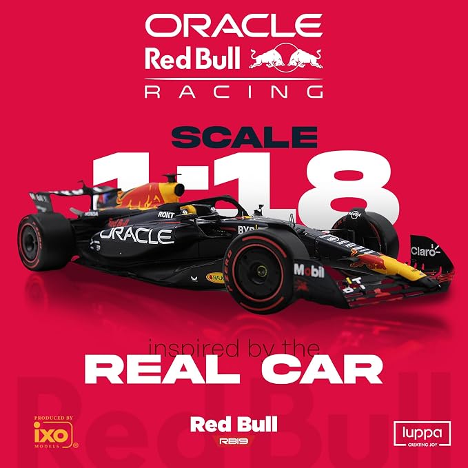 LUPPA Formula 1 RB19 Model Kit - Image 6