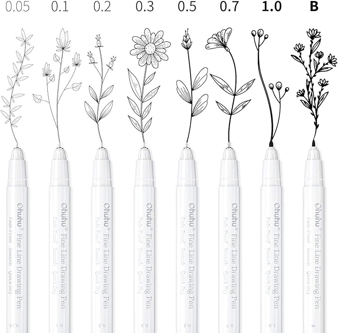 Ohuhu Fineliner Pens Micro Drawing Pens: 8-size Tips Waterproof Pigment Black - Image 3