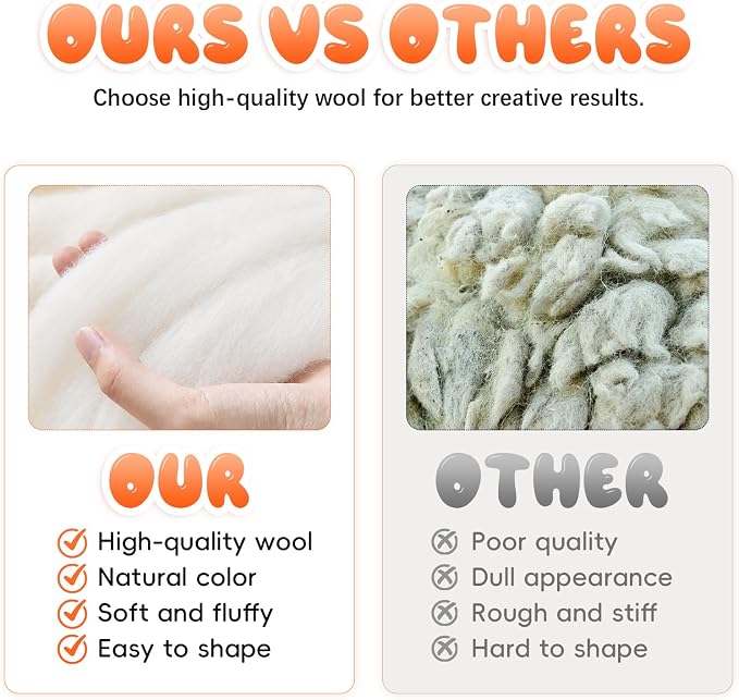 1.76oz Wool Roving: Needle Felting Wool White Roving Wool Felting Supplies Pure - Image 8