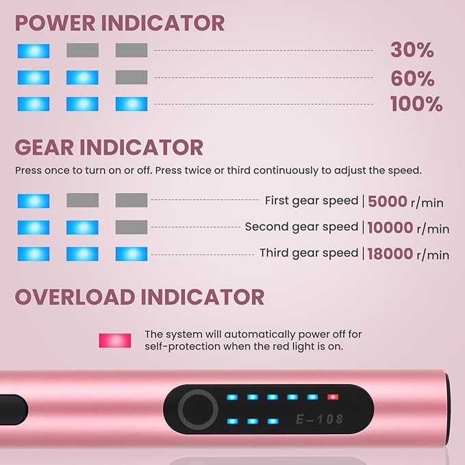 Electric Engraving Pen with 37 Bits, USB Rechargeable Cordless Etching Engraving Tool, Portable DIY Rotary Engraver for Jewelry Wood Glass Stone Carving (Rose Red)