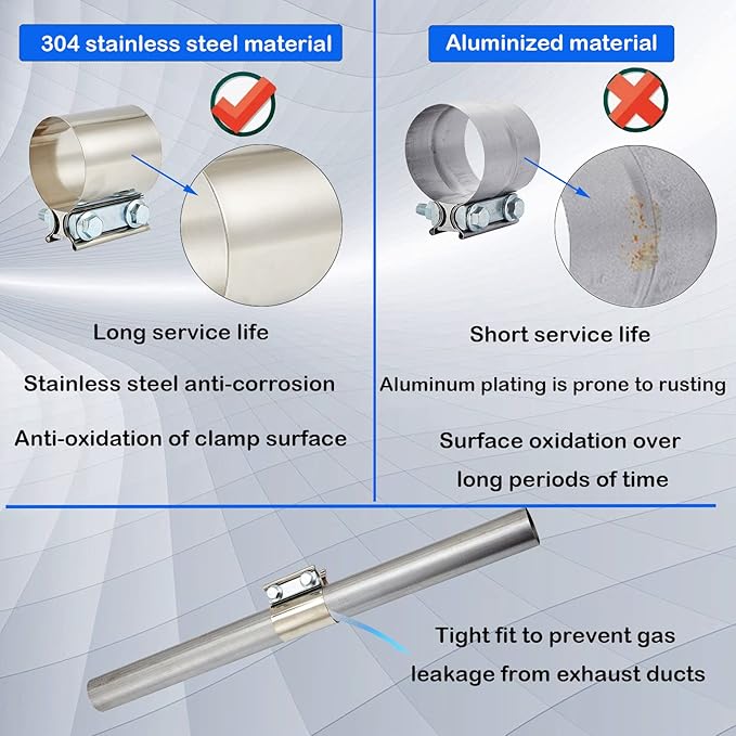 Butt Joint Band Clamps,Exhaust Muffler Clamp Exhaust Pipe Clamps Sleeve Stainless Steel (4, 1.5'')