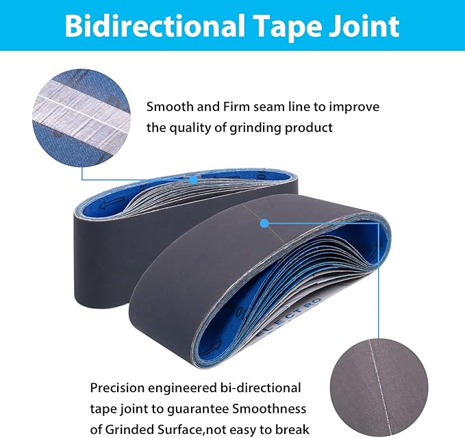15 Pack 3 x 21 Sanding Belts, Extra Fine Grit 3x21 Silicon Carbide Sander Belt, 5 Pcs Each of 600, 800, 1000 Grits Sanding Belt for Knife Sharpening