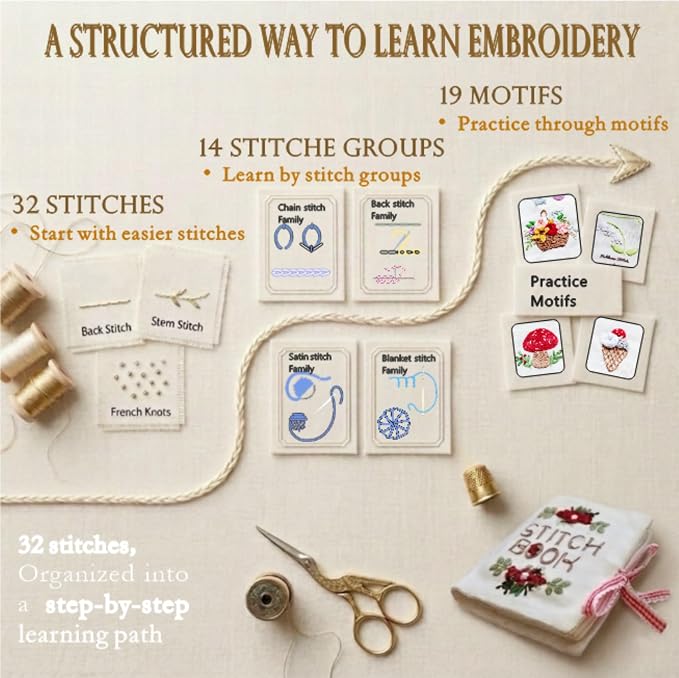 TenDawn Beginner Embroidery Stitch Book - Image 3