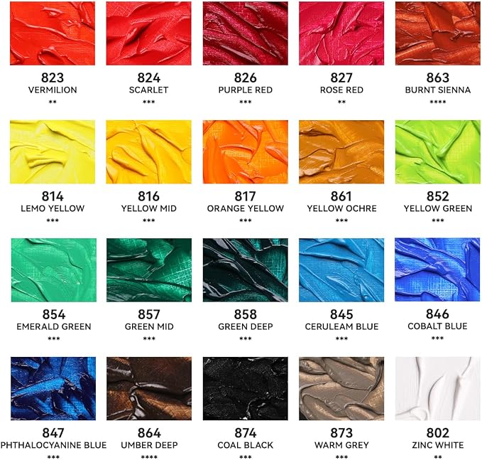 Paul Rubens Oil Paint, 20 Colors x 50ml Large Tubes, Professional Oil Based - Image 4
