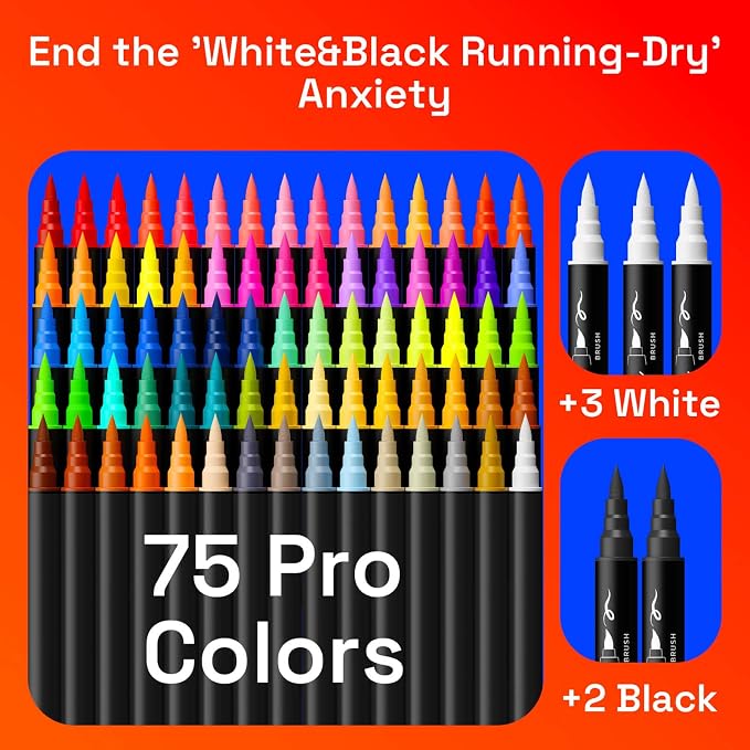 Coogert 80 Acrylic Paint Markers Set: Ultra-Opaque, Fine & Brush Dual Tip Paint - Image 2