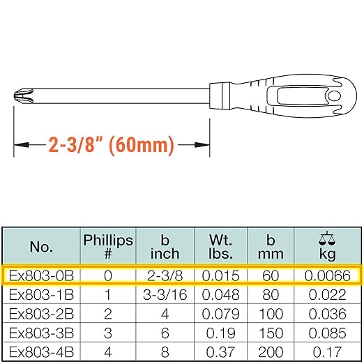 CS Unitec Screwdriver Phillips Head Non-Sparking, Non-Magnetic, Corrosion Resistant Type 0 (2.5mm) x 2-3/8" Round Shank TUV Certified EX803-0B