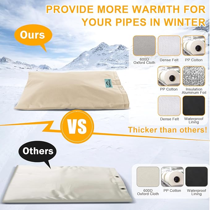 Backflow Preventer Cover Insulated (5˚F) - 24"W x 36"H Backflow Cover for Winter Pipe Freeze Protection - Sprinkler Covers for Outside with 7 Layers Fabric Double Wall Insulation Cover