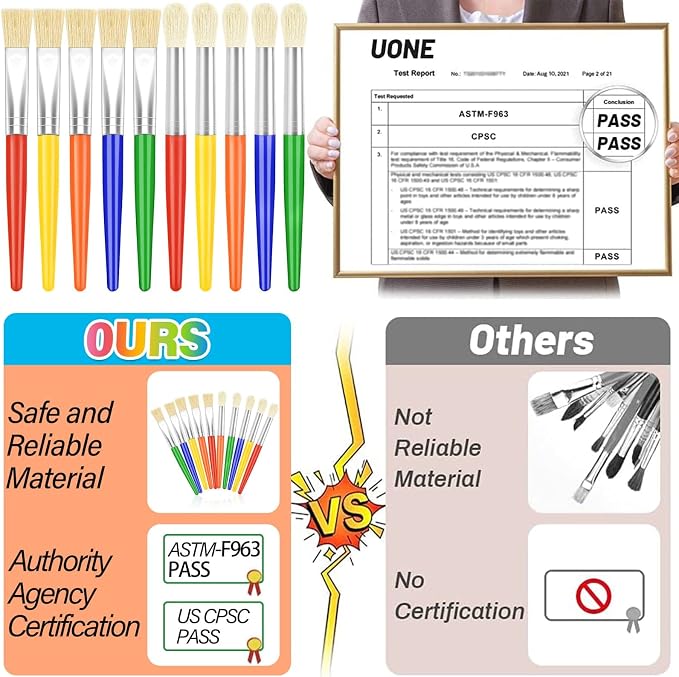 Anezus 30 Kids Paint Brushes Set - Image 2