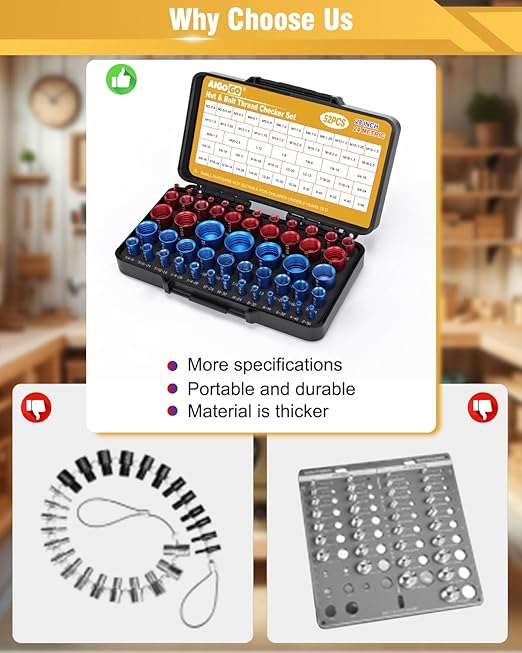 Thread Checker, 52pcs Nut and Bolt Thread Checker, 28 Inch & 24 Metric Box Set Thread Gauge, Bolt Size Finder for Size Check on Tricky and Narrow Area