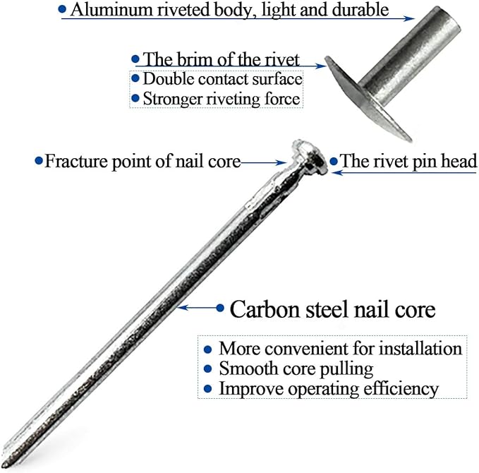 60pcs Large Flange Blind Rivets, Aluminum,Flange Diameter 5/8" (16 mm),Pop Rivets Assortment Kit Blind Rivet,3/16" x 5/8" Inch,Grip Range(8-12mm)