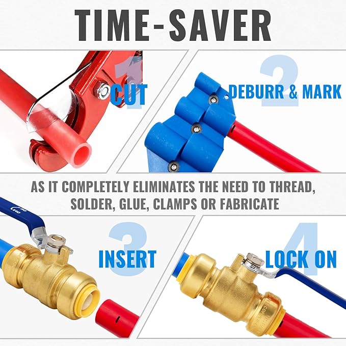 Shut Off Ball Valve 1 Inch, SUNGATOR 1 Inch Ball Valve, Push-to-Connect Water Shutoff wsith Blule Handle, No Lead Brass Plumbing Fittings for PEX Pipe, Copper, CPVC, Pack of 2