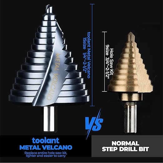 AugTouf toolant Gigantic Step Drill Bit(Pro Max), 1/4'' - 2-1/2''(15 Step Size) Large Step Bit, 1/2'' Shank Unibit Step Drill Bit for Metal, Aluminum, Wood, Plastic