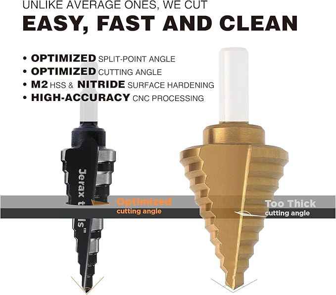 M2 HSS Quick Change 1/2", 1/2" & 7/8" Step Drill Bit Set Double Fluted Drill Bits for Hole Drilling in Stainless Steel, Copper, Aluminum, Wood, Plastic……